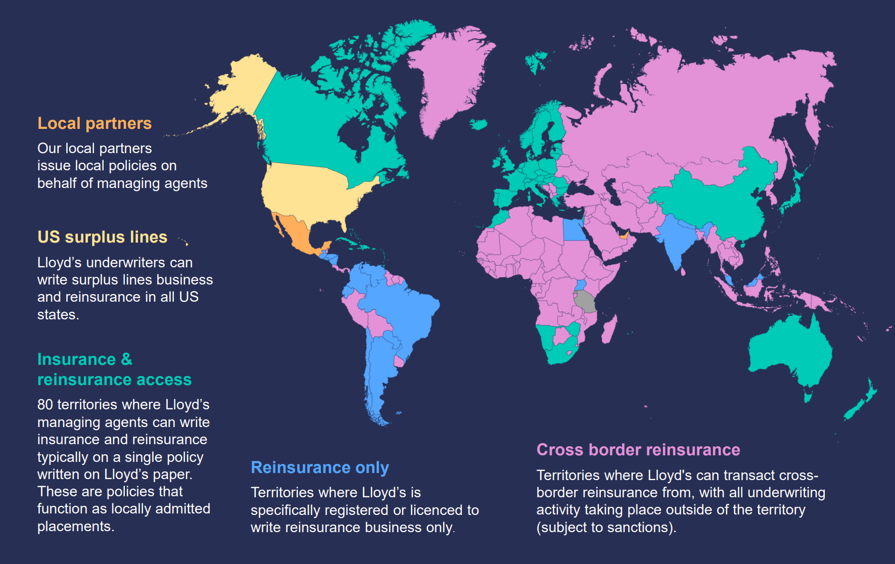 Map is colour coded to demonstrate the 4 different categories countries fall into:

US surplus lines (yellow)
Lloyd’s underwriters are able to write surplus lines business and reinsurance in all US states.

Insurance & reinsurance ‘direct’ licence (green)
80 territories in which Lloyd’s managing agents can write insurance and reinsurance typically on a single policy written on Lloyd’s paper. These are policies that function as locally admitted placements.

Reinsurance only (blue)
Territories where Lloyd’s is specifically registered or licensed to write reinsurance business only.

Cross border reinsurance (red)
Territories where Lloyd's can transact crossborder reinsurance from, with all underwriting activity taking place outside of the territory (subject to sanctions). 

Download the documentation below for a full overview.