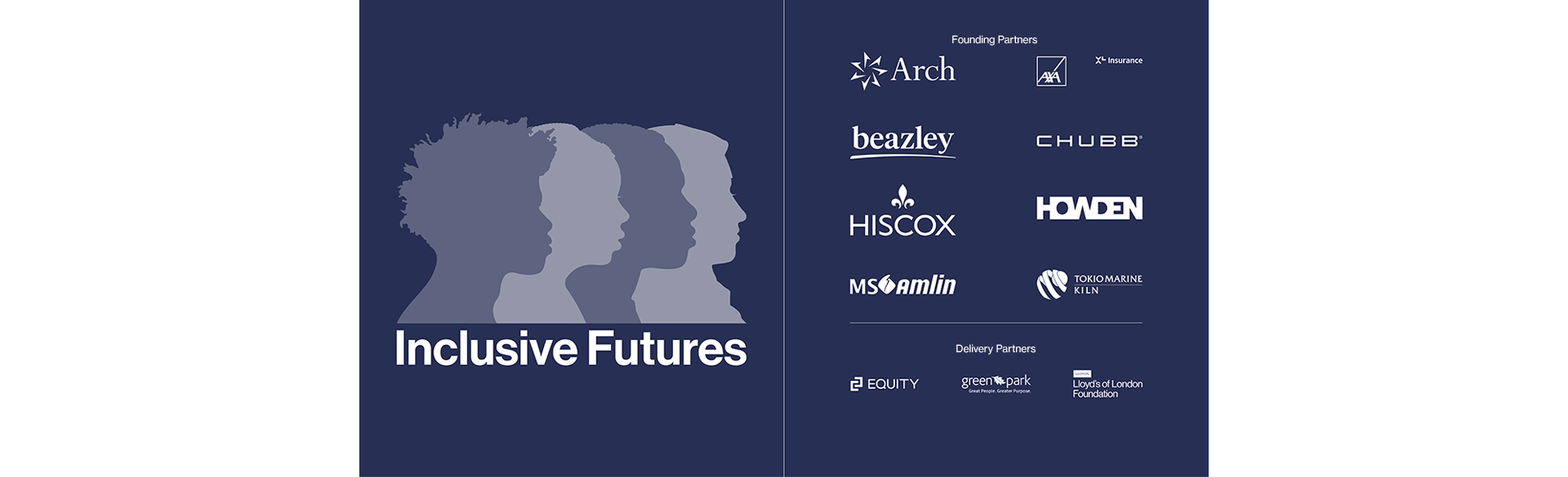 Coalition Founding partner: Arch, AXA XL, Beazley, Chubb, Hiscox, Howden, MS Amlin, Tokio Marine Kiln. Coalition delivery partners: Equity, Green Park, Lloyd’s of London Foundation